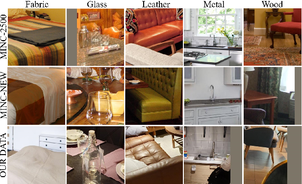 재질 추정 기술 연구(IR 반사율 기반)