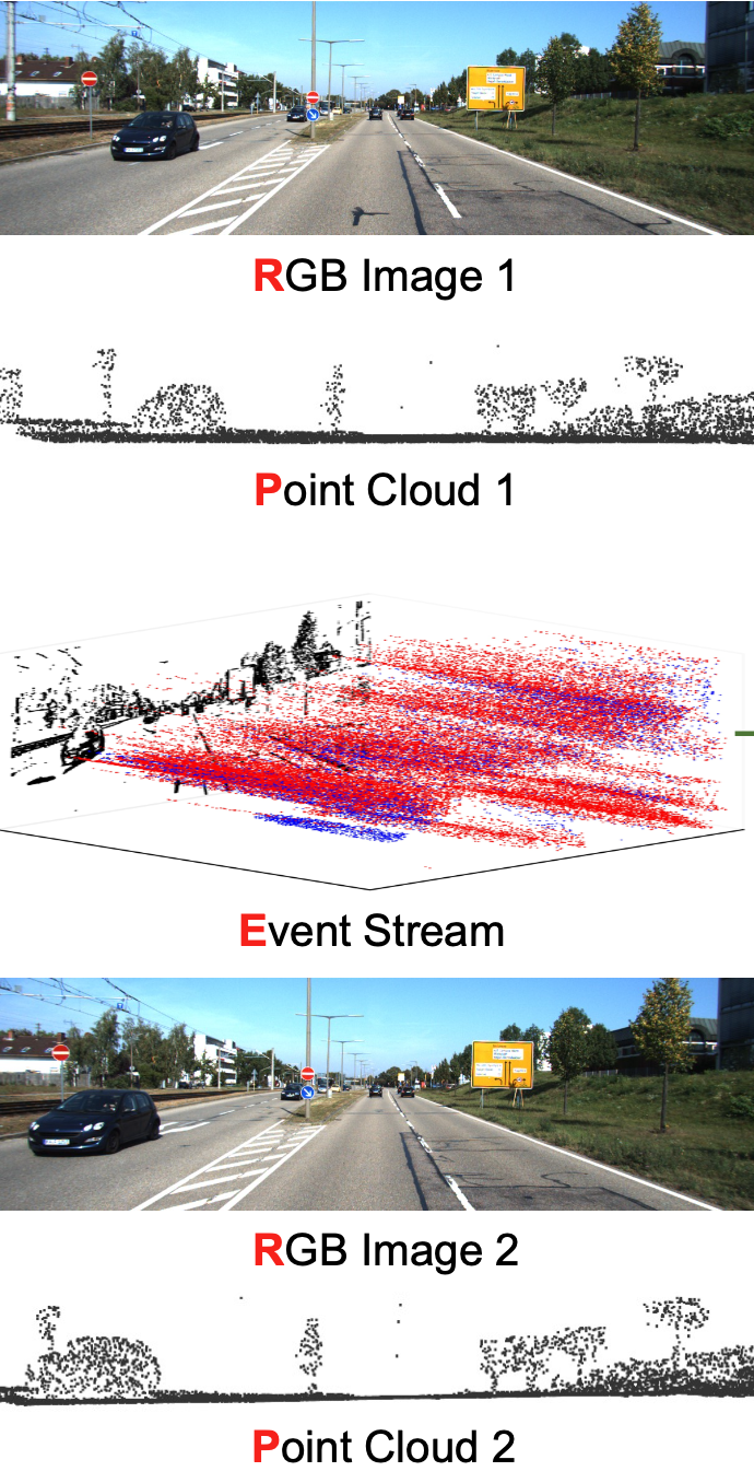 심도 센서(ToF) 보정
